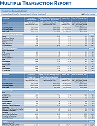 Sample: Company Profile Report